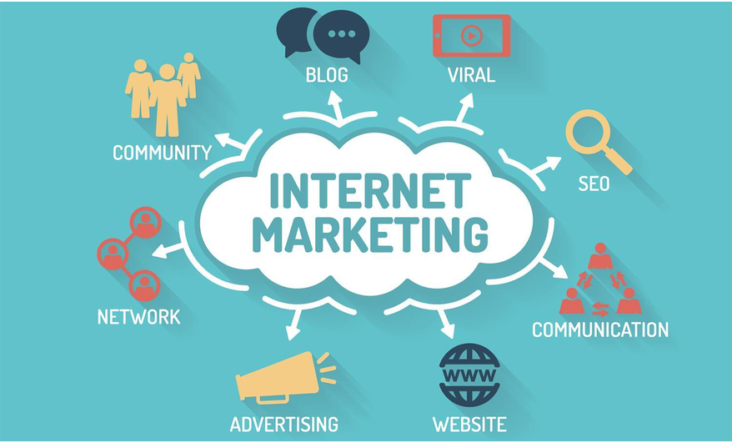Internet Marketing Experts in India - SEM Expert India