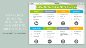 How to Perform An In-Depth Technical SEO Analysis